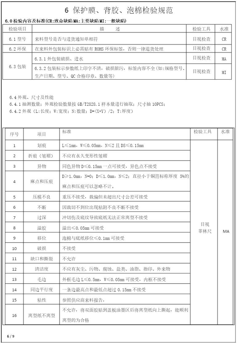 保护膜、双面胶及泡棉模切产品承认书6